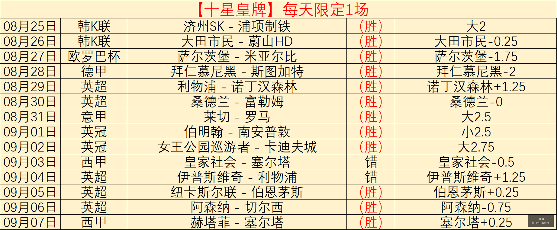 腾讯电竞财,报发布,营收增长显,米兰体育平台,米兰体育登录,米兰体育网址,米兰体育App下载
