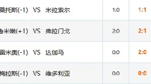 腾讯电竞财报发布，营收增长显著